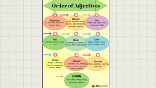 ADJECTIVES PRESENTATION (MODULE 3) PSU BAYAMBANG | PPTX