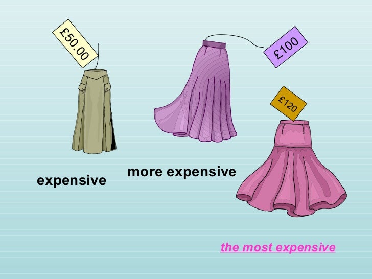 superlative adjectives cheaper