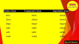 Adjective, Verb, adverb, prep and conj A1 updated.pptx