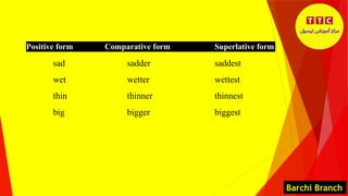 Sadly Comparative Adjective, Verb, adverb, prep and conj A1 updated.pptx