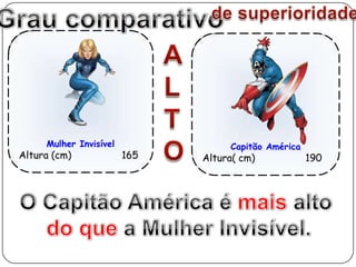 Grau comparativode superioridade.MulherInvisívelAltura(cm)                 165CapitãoAméricaAltura( cm)                 190ALTOO Capitão América é mais alto do que a Mulher Invisível.