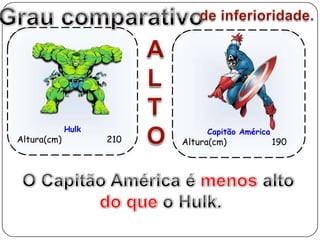 Grau comparativode inferioridade.HulkAltura(cm)                 210CapitãoAméricaAltura(cm)                 190ALTOO Capitão América é menos alto do queoHulk.