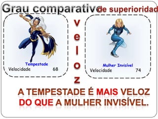 Grau comparativode superioridade.TempestadeVelocidade                 68velozMulherInvisívelVelocidade                  74A Tempestade é mais veloz do que a Mulher Invisível.