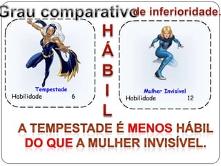 Grau comparativode inferioridade.TempestadeHabilidade                6HÁBILMulherInvisívelHabilidade                 12A Tempestade é mENOS HÁBIL do que a Mulher Invisível.