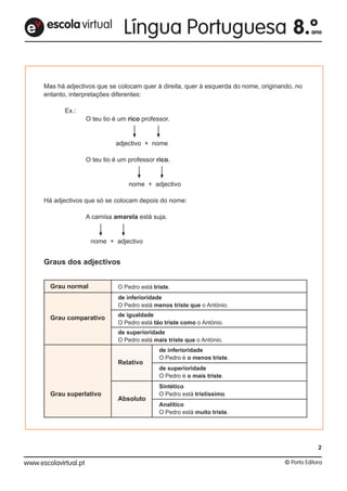 Mas há adjectivos que se colocam quer à direita, quer à esquerda do nome, originando, no
entanto, interpretações diferentes:
Ex.:
O teu tio é um rico professor.
adjectivo + nome
O teu tio é um professor rico.
nome + adjectivo
Há adjectivos que só se colocam depois do nome:
A camisa amarela está suja.
nome + adjectivo
Graus dos adjectivos
escolavirtuale
Grau normal
Grau comparativo
Grau superlativo
O Pedro está triste.
de inferioridade
O Pedro está menos triste que o António.
de igualdade
O Pedro está tão triste como o António.
de superioridade
O Pedro está mais triste que o António.
Relativo
Absoluto
de inferioridade
O Pedro é o menos triste.
de superioridade
O Pedro é o mais triste.
Sintético
O Pedro está tristíssimo.
Analítico
O Pedro está muito triste.
2
 