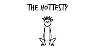 The hottest?
 