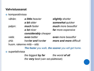 Vahvistussanat 
 komparatiivissa 
vähän: a little heavier slightly shorter 
a bit older somewhat quicker 
paljon: much faster much more beautiful 
a lot nicer far more expensive 
considerably cheaper 
vielä: even better even more beautiful 
yhä: harder and harder more and more difficult 
huom. rakenne mitä – sitä: 
The faster you walk, the sooner you will get home. 
 superlatiivissa 
the biggest by far the worst of all 
the very best (vain est-päätteiset) 
 