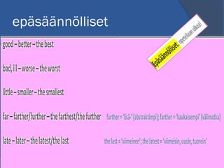 äääԲö

 