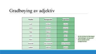 Snill Adjektiv | PPT