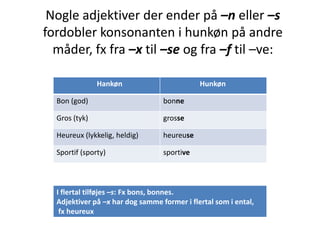 Nogle adjektiver der ender på –n eller –s fordobler konsonanten i hunkøn på andre måder, fx fra –x til –se og fra –f til –ve:
