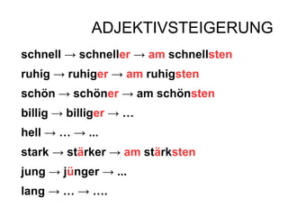 ADJEKTIVSTEIGERUNG
schnell → schneller → am schnellsten
ruhig → ruhiger → am ruhigsten
schön → schöner → am schönsten
billig → billiger → …
hell → … → ...
stark → stärker → am stärksten
jung → jünger → ...
lang → … → ….
 