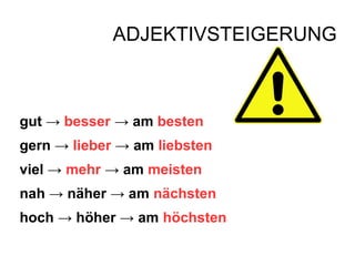 ADJEKTIVSTEIGERUNG
gut → besser → am besten
gern → lieber → am liebsten
viel → mehr → am meisten
nah → näher → am nächsten
hoch → höher → am höchsten
 