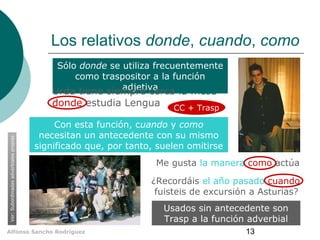Los relativos donde, cuando, como
Sólo donde se utiliza frecuentemente
como traspositor a la función
adjetiva
Urda tiene siempre cerca la mesa

Ver: Subordinadas adverbiales propias

donde estudia Lengua

CC + Trasp

Con esta función, cuando y como
necesitan un antecedente con su mismo
significado que, por tanto, suelen omitirse

Alfonso Sancho Rodríguez

Me gusta la manera como actúa
¿Recordáis el año pasado cuando
fuisteis de excursión a Asturias?
Usados sin antecedente son
Trasp a la función adverbial
13

 