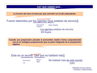 HAY QUE SABER QUE…
La función del nexo no tiene por qué coincidir con la del antecedente.

Fueron detenidos por los agentes [que estaban de servicio].
Antecedente
/CAgente

Nexo /Sujeto

Los agentes estaban de servicio.
SN Sujeto
Cuando una preposición precede al pronombre relativo forma conjuntamente
con él un sintagma preposicional que es parte integrante de la proposición
adjetiva.

Este es un asunto [del que no hablaré más].
Antecedente
/ Atr

Nexo /
CRV

No hablaré más de este asunto.
CRV
© Materiales de lengua y literatura
Ana Romeo y Lourdes Domenech

 