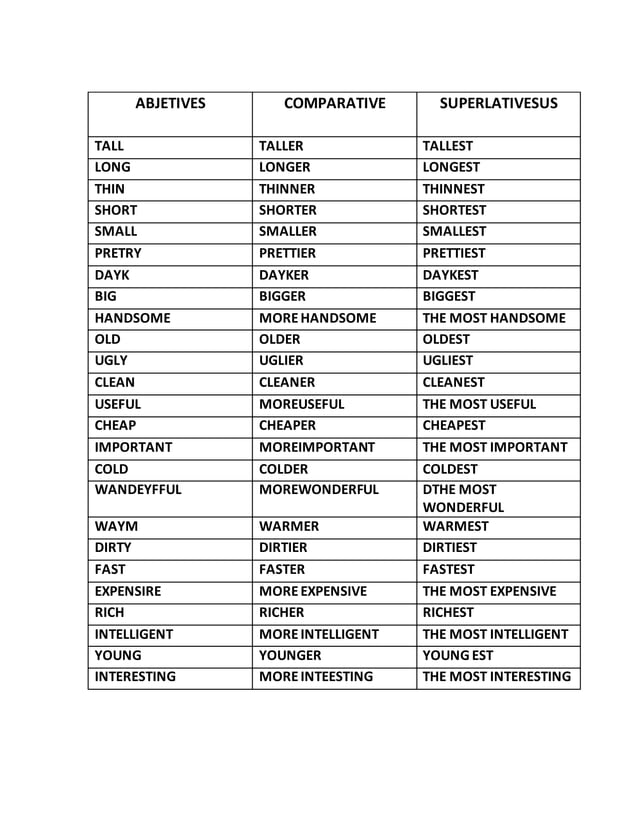Adjetive docx adjetive-docx