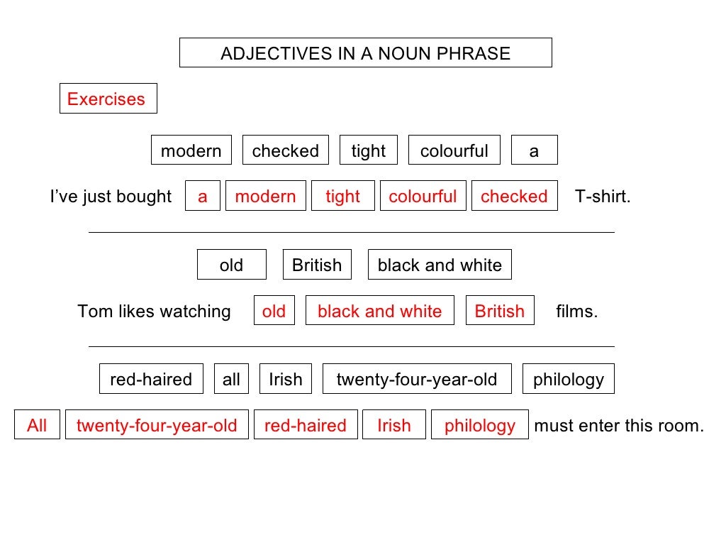 Adjectives in a Noun Phrase