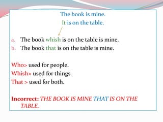 The book is mine.Itis on the table.The book whish is on the table is mine.The book that is on the table is mine.Who> used for people.Whish> used for things.That > used for both.Incorrect: THE BOOK IS MINE THAT IS ON THE TABLE.