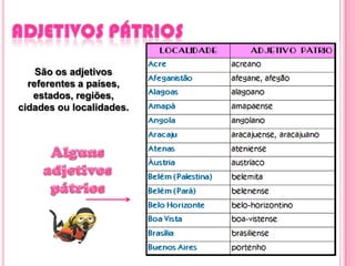 Adjetivos pátriosSão os adjetivos referentes a países, estados, regiões, cidades ou localidades.Alguns adjetivos pátrios