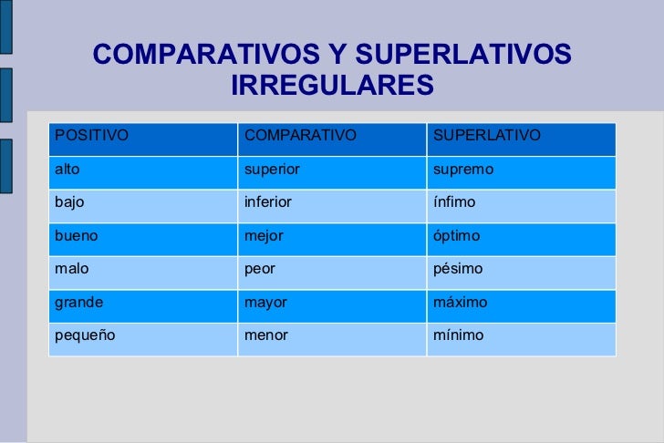 Adjetivo
