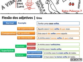 Flexão dos adjetivos | Grau
Normal

Tenho uma casa velha.

de superioridade

Aquela casa é mais velha do que essa.

de igualdade

Esta casa é tão velha como aquela.

de inferioridade

Comparativo

Exemplo

A minha casa é menos velha do que a tua.

sintético

Absoluto

Superlativo

A minha casa é velhíssima.

analítico

A minha casa é muito velha.

de superioridade

Relativo

A minha casa é a mais velha de todas.

de inferioridade

A tua casa é a menos velha de todas.

 