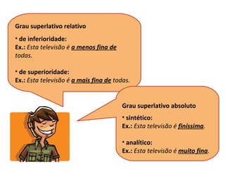 Grau superlativo relativo
• de inferioridade:
Ex.: Esta televisão é a menos fina de
todas.
• de superioridade:
Ex.: Esta televisão é a mais fina de todas.
Grau superlativo absoluto
• sintético:
Ex.: Esta televisão é finíssima.
• analítico:
Ex.: Esta televisão é muito fina.

 