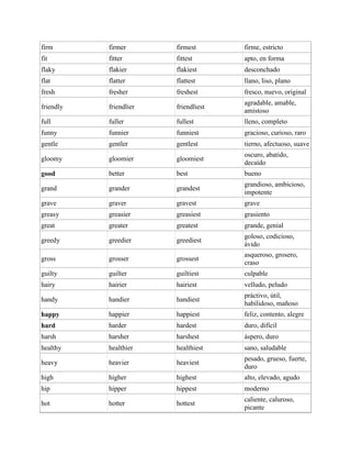 firm firmer firmest firme, estricto
fit fitter fittest apto, en forma
flaky flakier flakiest desconchado
flat flatter flattest llano, liso, plano
fresh fresher freshest fresco, nuevo, original
friendly friendlier friendliest
agradable, amable,
amistoso
full fuller fullest lleno, completo
funny funnier funniest gracioso, curioso, raro
gentle gentler gentlest tierno, afectuoso, suave
gloomy gloomier gloomiest
oscuro, abatido,
decaído
good better best bueno
grand grander grandest
grandioso, ambicioso,
impotente
grave graver gravest grave
greasy greasier greasiest grasiento
great greater greatest grande, genial
greedy greedier greediest
goloso, codicioso,
ávido
gross grosser grossest
asqueroso, grosero,
craso
guilty guilter guiltiest culpable
hairy hairier hairiest velludo, peludo
handy handier handiest
práctivo, útil,
habilidoso, mañoso
happy happier happiest feliz, contento, alegre
hard harder hardest duro, difícil
harsh harsher harshest áspero, duro
healthy healthier healthiest sano, saludable
heavy heavier heaviest
pesado, grueso, fuerte,
duro
high higher highest alto, elevado, agudo
hip hipper hippest moderno
hot hotter hottest
caliente, caluroso,
picante
 