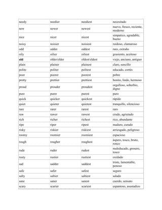 needy needier neediest necesitado
new newer newest
nuevo, fresco, reciente,
moderno
nice nicer nicest
simpatico, agradable,
bueno
noisy noisier noisiest ruidoso, clamaroso
odd odder oddest raro, extraño
oily oilier oiliest grasiento, aceitoso
old older/elder oldest/eldest viejo, anciano, antiguo
plain plainer plainest claro, sencillo
polite politer politest educado, cortés
poor poorer poorest pobre
pretty prettier prettiest bonito, lindo, hermoso
proud prouder proudest
orgulloso, soberbio,
digno
pure purer purest puro
quick quicker quickest rápido
quiet quieter quietest tranquillo, silencioso
rare rarer rarest raro
raw rawer rawest crudo, agrietado
rich richer richest rico, abundante
ripe riper ripest maduro, curado
risky riskier riskiest arriesgado, peligroso
roomy roomier roomiest espacioso
rough rougher roughest
áspero, tosco, bruto,
ronco
rude ruder rudest
maleducado, grosero,
tosco
rusty rustier rustiest oxidado
sad sadder saddest
triste, lamentable,
penoso
safe safer safest seguro
salty saltier saltiest salado
sane saner sanest cuerdo, sensato
scary scarier scariest espantoso, asustadizo
 
