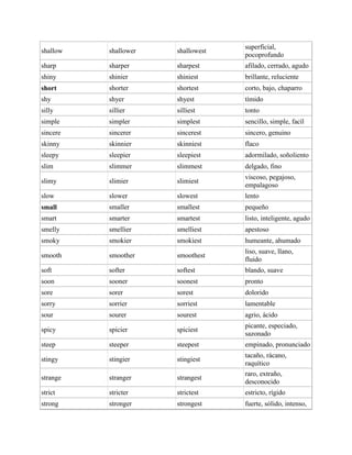 shallow shallower shallowest
superficial,
pocoprofundo
sharp sharper sharpest afilado, cerrado, agudo
shiny shinier shiniest brillante, reluciente
short shorter shortest corto, bajo, chaparro
shy shyer shyest tímido
silly sillier silliest tonto
simple simpler simplest sencillo, simple, facíl
sincere sincerer sincerest sincero, genuino
skinny skinnier skinniest flaco
sleepy sleepier sleepiest adormilado, soñoliento
slim slimmer slimmest delgado, fino
slimy slimier slimiest
viscoso, pegajoso,
empalagoso
slow slower slowest lento
small smaller smallest pequeño
smart smarter smartest listo, inteligente, agudo
smelly smellier smelliest apestoso
smoky smokier smokiest humeante, ahumado
smooth smoother smoothest
liso, suave, llano,
fluido
soft softer softest blando, suave
soon sooner soonest pronto
sore sorer sorest dolorido
sorry sorrier sorriest lamentable
sour sourer sourest agrio, ácido
spicy spicier spiciest
picante, especiado,
sazonado
steep steeper steepest empinado, pronunciado
stingy stingier stingiest
tacaño, rácano,
raquítico
strange stranger strangest
raro, extraño,
desconocido
strict stricter strictest estricto, rígido
strong stronger strongest fuerte, sólido, intenso,
 