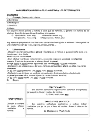 1
LAS CATEGORÍAS NOMINALES. EL ADJETIVO y LOS DETERMINANTES
El ADJETIVO
I. Concepto. Según cuatro criterios:
a) Semántico:
b) Morfológico
c) Sintáctico
d) Léxico
Los adjetivos tienen género y número al igual que los nombres. El género y el número de los
adjetivos depende siempre del nombre al que acompañan.
Ej: pájaro verde.- masc. sing. falda verde.- femen. sing.
niño pequeño.- masc. sing. niñas pequeñas.- femen. plur.
Hay adjetivos que presentan una sola forma para el masculino y para el femenino. Son adjetivos de
una sola terminación: Ej: verde, especial, amable, grande ...
II. Concordancia
 El adjetivo siempre concuerda en género y número con el nombre al que acompaña, tanto si va
delante como si va detrás.
Vistosa flor de colores vivos.
 Si un adjetivo va antes de varios nombres, concuerda en género y número con el primer
nombre. Si se trata de personas, el adjetivo debe ir en plural.
El largo viaje y la llegada fueron agotadores. Los tímidos Pedro y Ana se sonrojaron.
 Si el adjetivo se coloca después de varios nombres, concuerda en plural con ellos, respetando
su género.
Un día y un viaje agotadores. Una alegría y una amistad duraderas.
 Si el adjetivo va detrás de los nombres, pero estos son de género distinto, el adjetivo irá
en plural y en masculino, aunque alguno de los nombres sea femenino.
Un día y una noche largos. Una silla y un sofá cómodos.
III. Clases
CALIFICATIVOS
Califican al nombre,
es decir, añaden
cualidades al
nombre:
ESPECIFICATIVOS
- Los adjetivos calificativos especificativos concretan el significado
del sustantivo. Suelen ir detrás del nombre.
Ej: Quiero una corbata azul
EXPLICATIVOS y EPÍTETOS
- Los adjetivos calificativos explicativos o epítetos indican
cualidades que ya de por sí lleva el nombre. Suelen ir delante del
nombre.
Ej: Blanca nieve Verde hierba
 