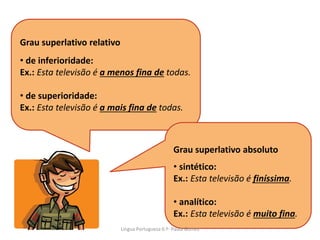 Grau superlativo relativo
• de inferioridade:
Ex.: Esta televisão é a menos fina de todas.
• de superioridade:
Ex.: Esta televisão é a mais fina de todas.
Grau superlativo absoluto
• sintético:
Ex.: Esta televisão é finíssima.
• analítico:
Ex.: Esta televisão é muito fina.
Lingua Portuguesa 6.º- Paula Gomes
 