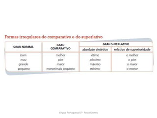 Lingua Portuguesa 6.º- Paula Gomes
 