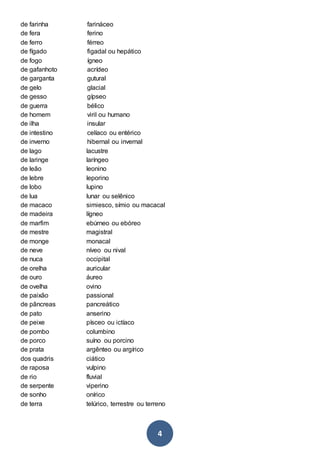 4
de farinha farináceo
de fera ferino
de ferro férreo
de fígado figadal ou hepático
de fogo ígneo
de gafanhoto acrídeo
de garganta gutural
de gelo glacial
de gesso gípseo
de guerra bélico
de homem viril ou humano
de ilha insular
de intestino celíaco ou entérico
de inverno hibernal ou invernal
de lago lacustre
de laringe laríngeo
de leão leonino
de lebre leporino
de lobo lupino
de lua lunar ou selênico
de macaco simiesco, símio ou macacal
de madeira lígneo
de marfim ebúrneo ou ebóreo
de mestre magistral
de monge monacal
de neve níveo ou nival
de nuca occipital
de orelha auricular
de ouro áureo
de ovelha ovino
de paixão passional
de pâncreas pancreático
de pato anserino
de peixe písceo ou ictíaco
de pombo columbino
de porco suíno ou porcino
de prata argênteo ou argírico
dos quadris ciático
de raposa vulpino
de rio fluvial
de serpente viperino
de sonho onírico
de terra telúrico, terrestre ou terreno
 
