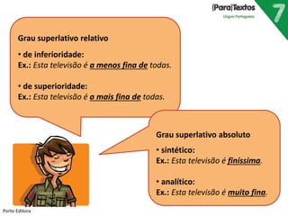 Grau superlativo relativo
• de inferioridade:
Ex.: Esta televisão é a menos fina de todas.
• de superioridade:
Ex.: Esta televisão é a mais fina de todas.
Grau superlativo absoluto
• sintético:
Ex.: Esta televisão é finíssima.
• analítico:
Ex.: Esta televisão é muito fina.
Porto Editora
 