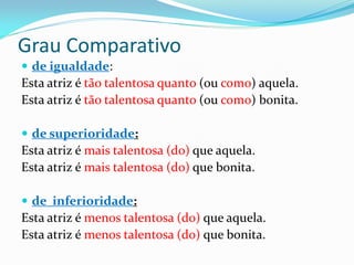 Grau Comparativo
 de igualdade:
Esta atriz é tão talentosa quanto (ou como) aquela.
Esta atriz é tão talentosa quanto (ou como) bonita.
 de superioridade:
Esta atriz é mais talentosa (do) que aquela.
Esta atriz é mais talentosa (do) que bonita.
 de inferioridade:
Esta atriz é menos talentosa (d0) que aquela.
Esta atriz é menos talentosa (do) que bonita.
 