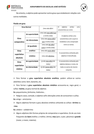 ADJETIVO pdf ADJETIVO pdf