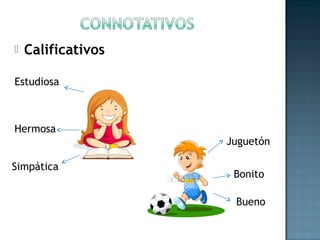  Calificativos
Estudiosa
Hermosa
Simpática
Juguetón
Bonito
Bueno