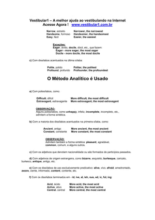 Vestibular1 – A melhor ajuda ao vestibulando na Internet
Acesse Agora ! www.vestibular1.com.br
Narrow, estreito
Handsome, formoso
Easy, fácil
Narrower, the narrowest
Handsomer, the handsomest
Easier, the easiest
Exceções:
Eager, ávido, docile, dócil, etc., que fazem:
Eager - more eager, the most eager
Docile - more docile, the most docile
c) Com dissílabos acentuados na última sílaba:
Polite, polido
Profound, profundo
Politer, the politest
Profounder, the profoundest
O Método Analítico é Usado
a) Com polissílabos, como:
Difficult, difícil
Extravagant, estravagante
More difficult, the most difficult
More extravagant, the most extravagant
OBSERVAÇÃO:
Alguns polissílabos, como unhappy, infeliz, incomplete, incompleto, etc.,
admitem a forma sintética.
b) Com a maioria dos dissílabos acentuados na primeira sílaba, como:
Ancient, antigo
Constant, constante
More ancient, the most ancient
More constant, the most constant
OBSERVAÇÃO:
Admitem também a forma sintética: pleasant, agradável,
common, comum, e alguns outros.
c) Com os adjetivos que denotam nacionalidade ou são formados de particípios passados.
d) Com adjetivos de origem estrangeira, como bizarre, esquisito, burlesque, caricato,
burlesco, antique, antigo, etc.
e) Com os dissílabos de uso exclusivamente predicativo: alive, vivo, afraid, amedrontado,
aware, ciente, informado, content, contente, etc.
f) Com os dissílabos terminados em - id, ive, al, ish, ous, ed, ic, ful, ing:
Acid, ácido
Active, ativo
Central, central
More acid, the most acid
More active, the most active
More central, the most central
 