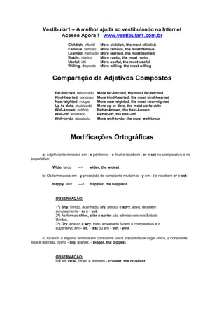Vestibular1 – A melhor ajuda ao vestibulando na Internet
Acesse Agora ! www.vestibular1.com.br
Childish, infantil
Famous, famoso
Learned, instruído
Rustic, rústico
Useful, útil
Willing, disposto
More childish, the most childish
More famous, the most famous
More learned, the most learned
More rustic, the most rustic
More useful, the most useful
More willing, the most willing
Comparação de Adjetivos Compostos
Far-fetched, rebuscado
Kind-hearted, bondoso
Near-sighted, míope
Up-to-date, atualizado
Well-known, notório
Well-off, abastado
Well-to-do, abastado
More far-fetched, the most far-fetched
More kind-hearted, the most kind-hearted
More near-sighted, the most near-sighted
More up-to-date, the most up-to-date
Better-known, the best-known
Better-off, the best-off
More well-to-do, the most well-to-do
Modificações Ortográficas
a) Adjetivos terminados em - e perdem o - e final e recebem - er e est no comparativo e no
superlativo:
Wide, largo ---> wider, the widest
b) Os terminados em - y precedido de consoante mudam o - y em - i e recebem er e est:
Happy, feliz ---> happier, the happiest
OBSERVAÇÃO:
1ª) Shy, tímido, acanhado, sly, astuto, e spry, ativo, recebem
simplesmente - er e - est.
2ª) As formas shier, slier e sprier são admissíveis nos Estado
Unidos.
3ª) Dry, enxuto e wry, torto, enviesado fazem o comparativo e o
superlativo em - ier, - iest ou em - yer, - yest.
c) Quando o adjetivo termina em consoante única precedida de vogal única, a consoante
final é dobrada, como - big, grande, - bigger, the biggest.
OBSERVAÇÃO:
O l em cruel, cruel, é dobrado - crueller, the cruellest.
 