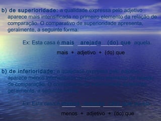 b) de inferioridade: a qualidade expressa pelo adjetivo
aparece menos intensificada no primeiro elemento da relação
de comparação. O comparativo de inferioridade apresenta,
geralmente, a seguinte forma:
Ex: Esta casa é menos arejada (do) que aquela.
_____ _______ ________
mais + adjetivo + (do) que
b) de superioridade: a qualidade expressa pelo adjetivo
aparece mais intensificada no primeiro elemento da relação de
comparação. O comparativo de superioridade apresenta,
geralmente, a seguinte forma:
Ex: Esta casa é mais arejada (do) que aquela.
_____ _______ _______
menos + adjetivo + (do) que
 