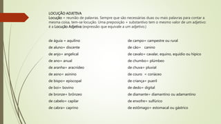 LOCUÇÃO ADJETIVA
Locução = reunião de palavras. Sempre que são necessárias duas ou mais palavras para contar a
mesma coisa, tem-se locução. Uma preposição + substantivo tem o mesmo valor de um adjetivo:
é a Locução Adjetiva (expressão que equivale a um adjetivo.)
de águia = aquilino
de aluno= discente
de anjo= angelical
de ano= anual
de aranha= aracnídeo
de asno= asinino
de bispo= episcopal
de boi= bovino
de bronze= brônzeo
de cabelo= capilar
de cabra= caprino
de campo= campestre ou rural
de cão= canino
de cavalo= cavalar, equino, equídio ou hípico
de chumbo= plúmbeo
de chuva= pluvial
de couro = coriáceo
de criança= pueril
de dedo= digital
de diamante= diamantino ou adamantino
de enxofre= sulfúrico
de estômago= estomacal ou gástrico
 