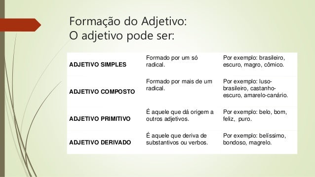 10 Substantivos simples