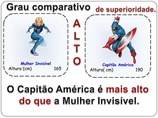 Mulher Invisível              Capitão América
Altura (cm)             165   Altura( cm)            190
 