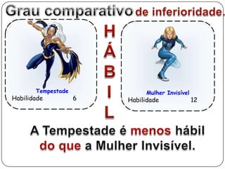 Tempestade            Mulher Invisível
Habilidade          6   Habilidade              12
 