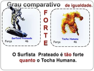 Surfista Prateado           Tocha Humana
Força          46       Força           46
 