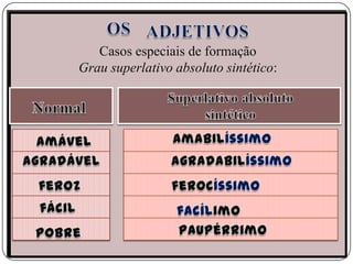 Casos especiais de formação
Grau superlativo absoluto sintético:
 