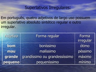 Superlativos Irregulares: Em português, quatro adjetivos de largo uso possuem um superlativo absoluto sintético regular e outro irregular. Adjetivo Forma regular Forma irregular bom mau grande pequeno boníssimo malíssimo grandíssimo ou grandessíssimo pequeníssimo ótimo péssimo máximo mínimo 