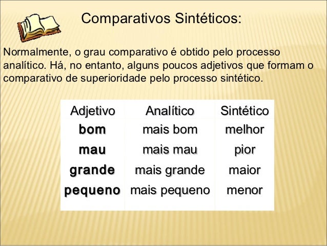 O Que É O Grau Superlativo Absoluto Analítico? – BQLQVS