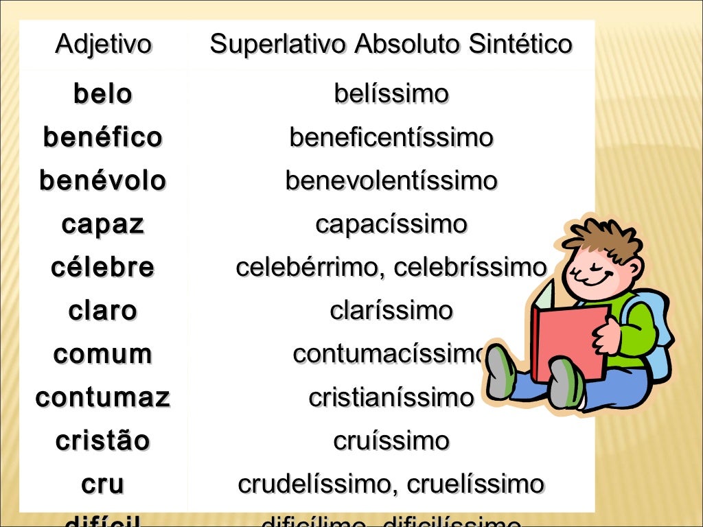 Relacione As Colunas De Acordo Com O Grau Dos Adjetivos