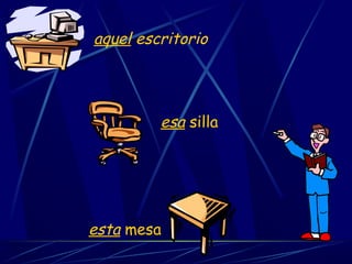 esta mesa
esa silla
aquel escritorio
 