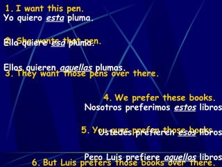 1. I want this pen.
2. She wants that pen.
3. They want those pens over there.
Yo quiero esta pluma.
Ella quiere esa pluma.
Ellos quieren aquellas plumas.
4. We prefer these books.
5. You guys prefer those books.
6. But Luis prefers those books over there.
Nosotros preferimos estos libros
Ustedes prefieren esos libros
Pero Luis prefiere aquellos libros
 